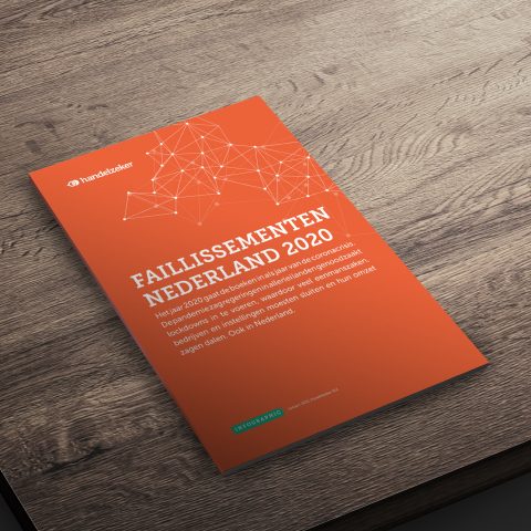Infographic -Faillissementen Nederland 2020